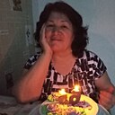 Знакомства: Нона, 67 лет, Хабаровск