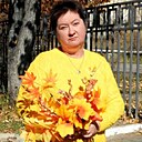 Знакомства: Ирина, 51 год, Нерюнгри