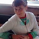 Знакомства: Ирина, 38 лет, Кирсанов