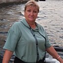 Знакомства: Жанна, 55 лет, Астрахань