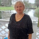 Знакомства: Тина, 63 года, Санкт-Петербург