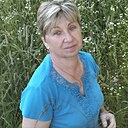 Знакомства: Надежда, 62 года, Калуга