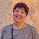 Знакомства: Ольга, 58 лет, Батайск