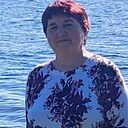 Знакомства: Екатерина, 65 лет, Гродно