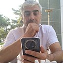 Знакомства: Азад, 50 лет, Сумгаит