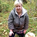 Знакомства: Светлана, 63 года, Плесецк