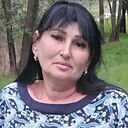 Знакомства: Инна, 61 год, Южноукраинск