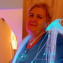 Знакомства: Ирина, 53 года, Кузнецк