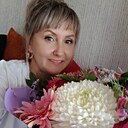 Знакомства: Вика, 45 лет, Бичура
