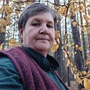 Знакомства: Ольга, 52 года, Щучинск