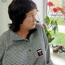 Знакомства: Лара, 58 лет, Тверь