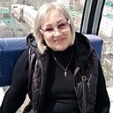 Знакомства: Алла, 65 лет, Ростов-на-Дону