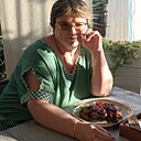 Знакомства: Жанна, 55 лет, Ноябрьск