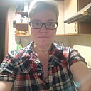 Знакомства: Мика, 50 лет, Ярославль