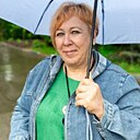 Знакомства: Наталья, 57 лет, Могилев