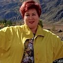 Знакомства: Надежда, 56 лет, Горно-Алтайск
