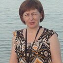 Знакомства: Рина, 55 лет, Южно-Сахалинск