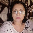 Знакомства: Даша, 65 лет, Волгоград