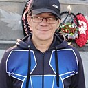 Знакомства: Николай, 41 год, Канаш