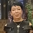 Знакомства: Ирина, 65 лет, Нижний Новгород