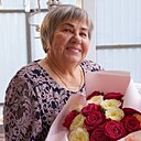 Знакомства: Вера, 70 лет, Рязань