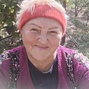 Знакомства: Татьяна, 62 года, Астрахань