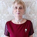 Знакомства: Надежда, 67 лет, Киров