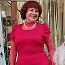 Знакомства: Татьяна, 49 лет, Волгоград