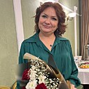 Знакомства: Аля, 51 год, Первоуральск