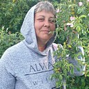 Знакомства: Виктория, 46 лет, Семикаракорск