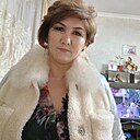 Знакомства: Гулзат, 49 лет, Кызылорда