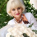 Знакомства: Вика, 55 лет, Лисаковск