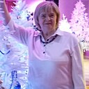 Знакомства: Марина, 61 год, Мурманск