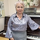 Знакомства: Надежда, 68 лет, Жуковский