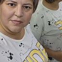 Знакомства: Марина, 41 год, Ильский