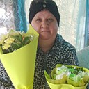 Знакомства: Елена, 54 года, Копейск
