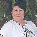 Знакомства: Флорида, 59 лет, Оренбург