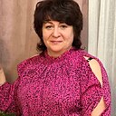 Знакомства: Аня, 51 год, Нижний Новгород