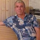 Знакомства: Nik, 63 года, Сузун