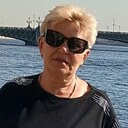Знакомства: Светлана, 58 лет, Сызрань