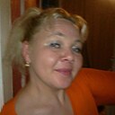 Знакомства: Людмила, 45 лет, Ижевск