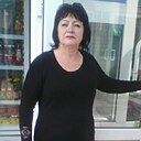 Знакомства: Надежда, 67 лет, Благодарный