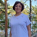 Знакомства: Марина, 61 год, Усть-Каменогорск