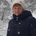 Знакомства: Нина, 68 лет, Бийск