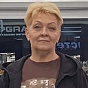 Знакомства: Ирина, 65 лет, Черкесск