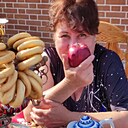 Знакомства: Ариша, 54 года, Серпухов