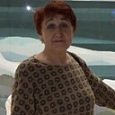 Знакомства: Надежда, 66 лет, Полысаево