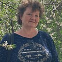 Знакомства: Наталия, 57 лет, Белая Церковь