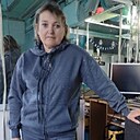 Знакомства: Ирина, 60 лет, Бобруйск