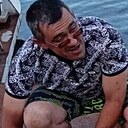 Знакомства: Русский, 45 лет, Топки